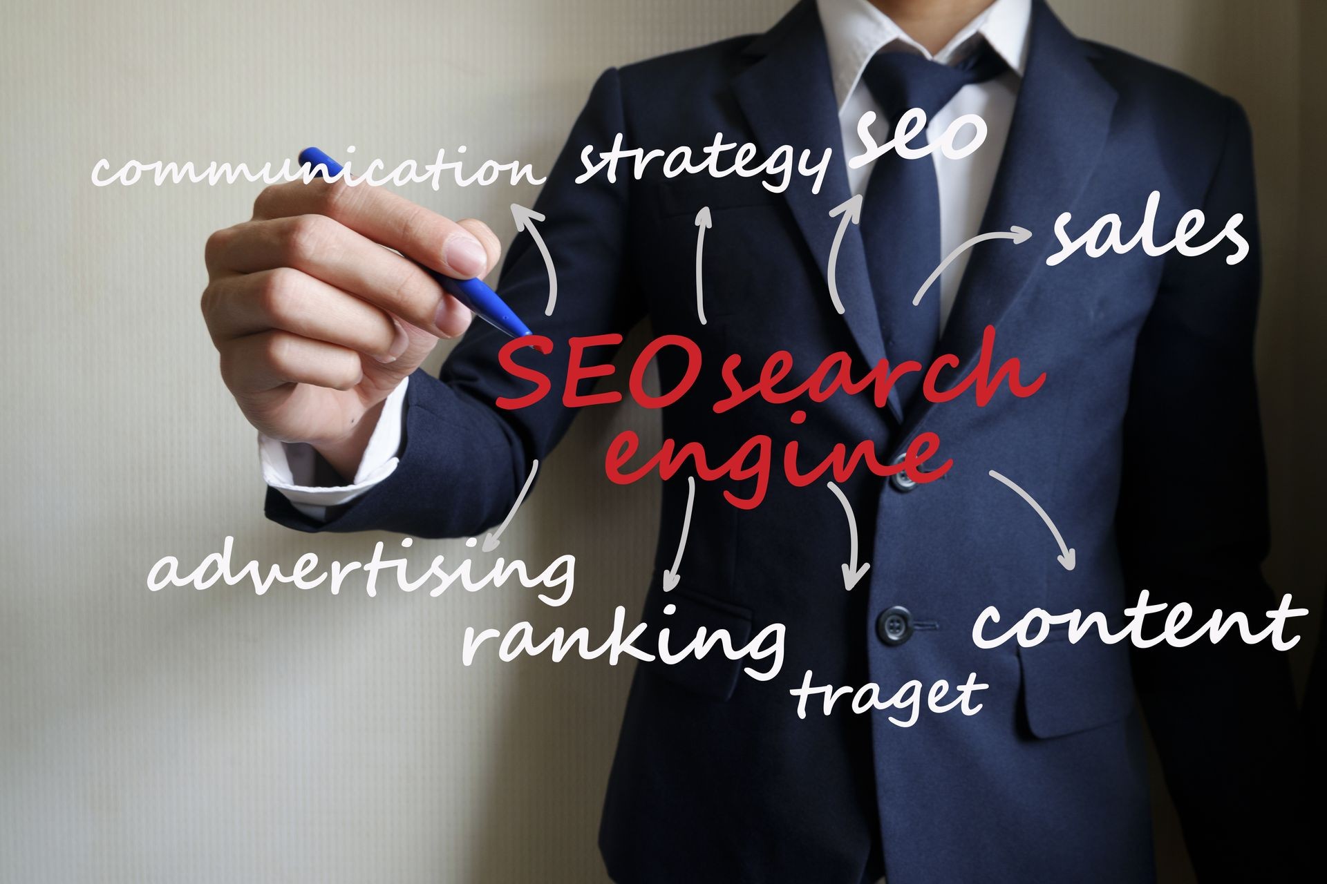 frisco seo company